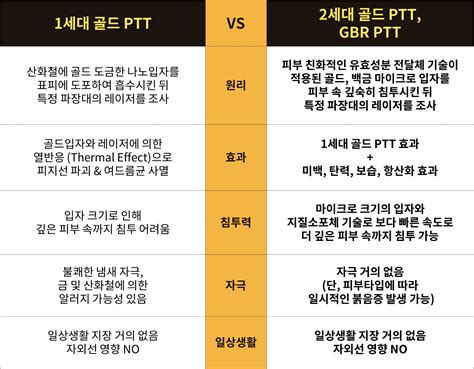 痣面相準嗎ptt|痣會影響面相嗎？深入解析面相學與痣的關係